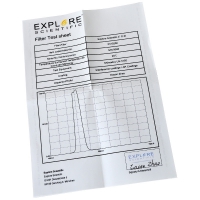 Filter Explore Scientific 2&Prime; OIII