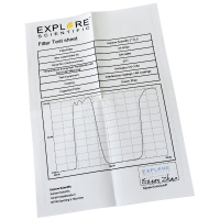 Filter Explore Scientific CLS 2″