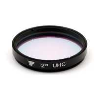 Filter TS Optics 2&Prime; Premium UHC