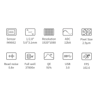 Farebna kamera ZWO ASI662 MC Color USB3.0 -...