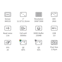 ZWO Mono Astro Camera ASI533MM uncooled, Sensor D= 16 mm - 3.76 µm Pixel Size