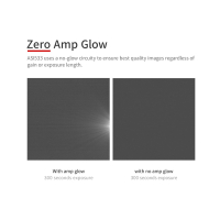 ZWO Mono Astro Camera ASI533MM uncooled, Sensor D= 16 mm - 3.76 µm Pixel Size