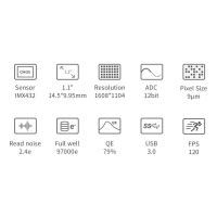 ZWO ASI432MM Mono USB3.0 Astro Camera - Sensor D=17.6 mm, 9.0 µm Pixel Size