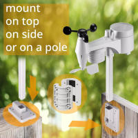 Meteostanica Bresser ClearView WiFi s čidlem 7-v-1