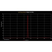 Filter Optolong H-alpha 7nm 2Prime